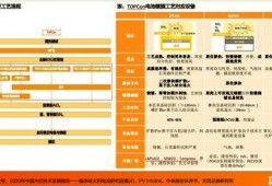 天风技术最新爆料,揭秘行业前沿动态与未来趋势