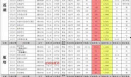 成都房姐最新爆料新闻,揭秘豪宅背后的惊人内幕
